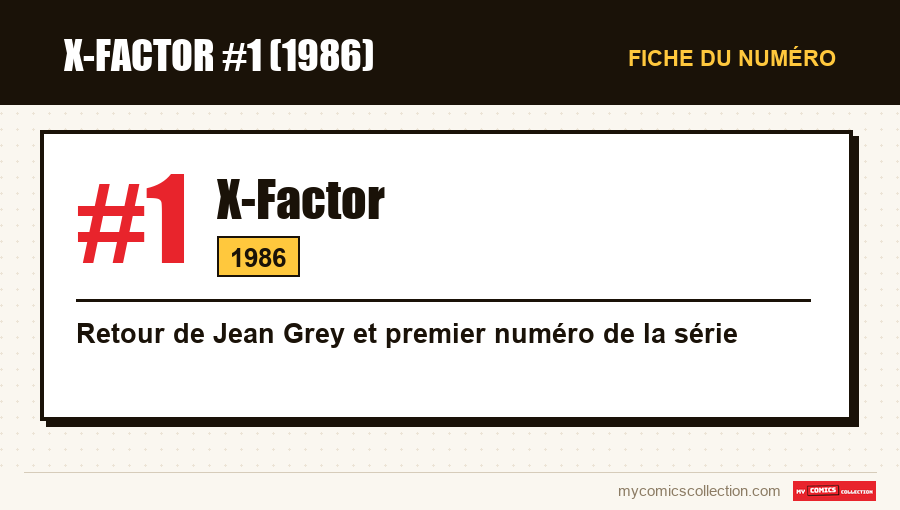 Carte d'identité de X-Factor #1 : numéro, année et ce qui en fait un numéro clé