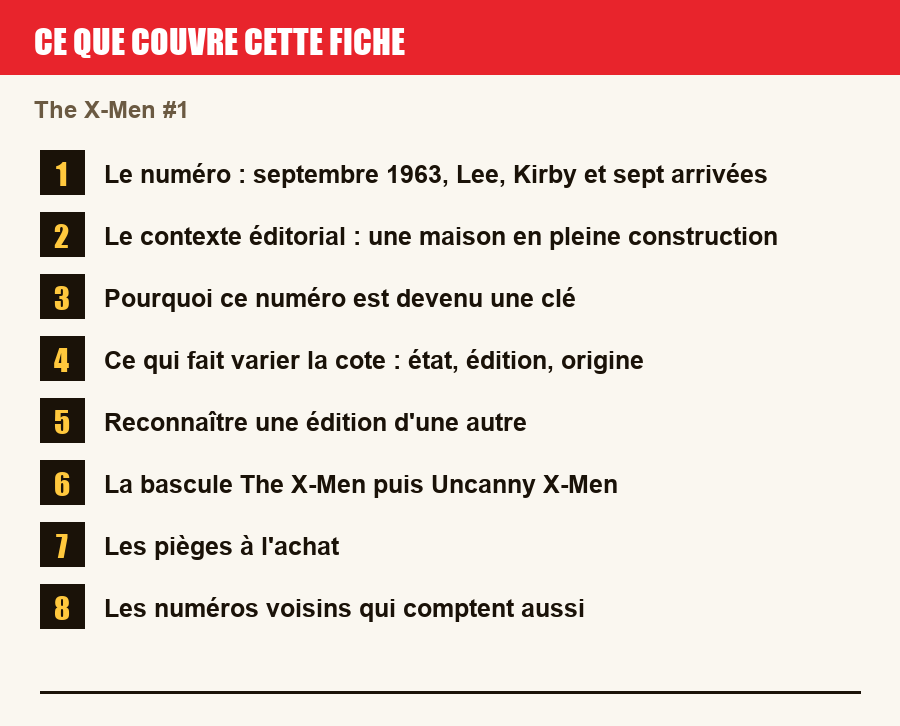 Les sections de cette fiche, de la description du numéro aux pièges à l'achat