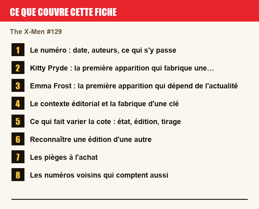 Les sections de cette fiche, de la description du numéro aux pièges à l'achat