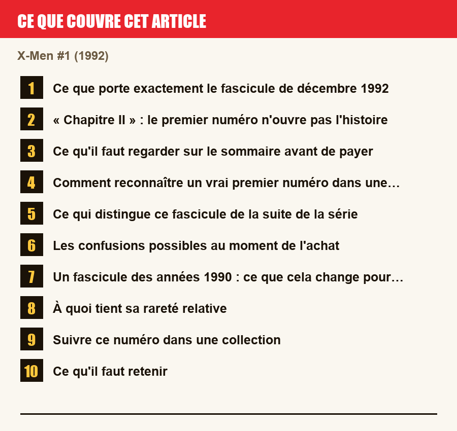 Plan de l'article section par section, de la présentation générale jusqu'aux pièges à l'achat