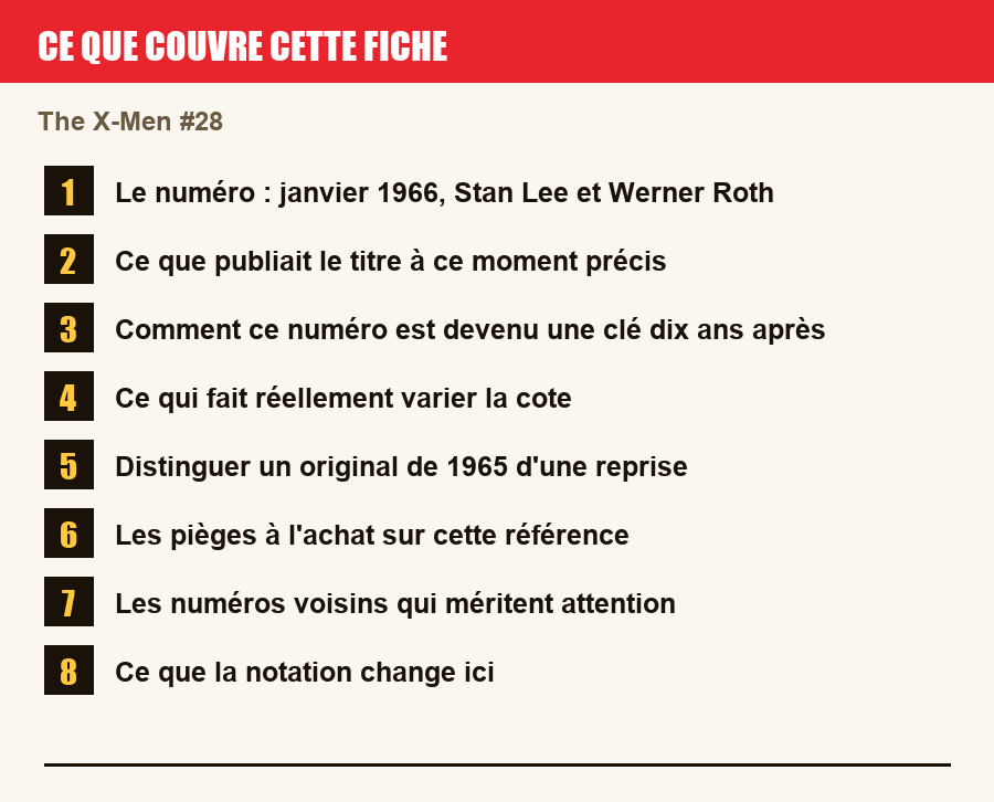 Les sections de cette fiche, de la description du numéro aux pièges à l'achat