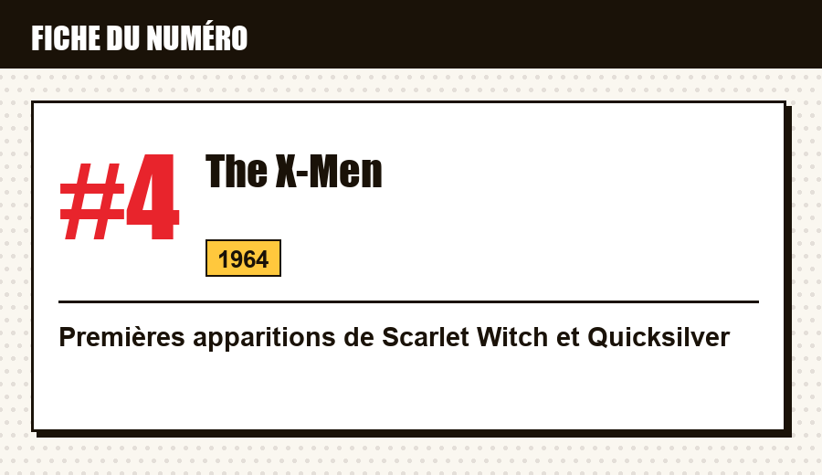 Carte d'identité : The X-Men #4 (1964) : Scarlet Witch et Quicksilver