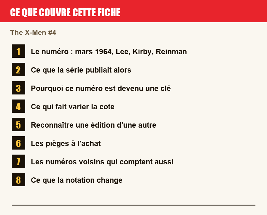 Les sections de cette fiche, de la description du numéro aux pièges à l'achat