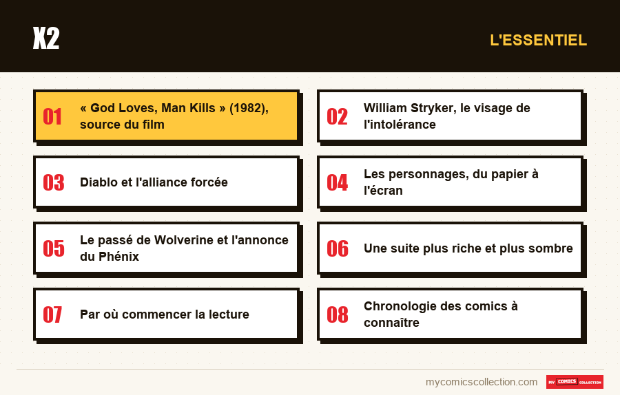 L'essentiel : X2