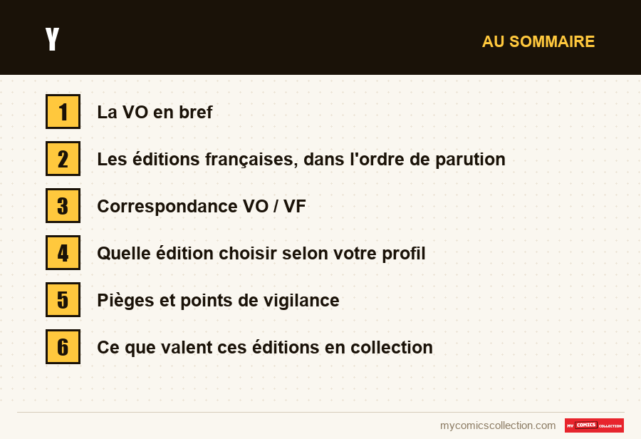 Y : les sections de l'article, dans l'ordre de lecture