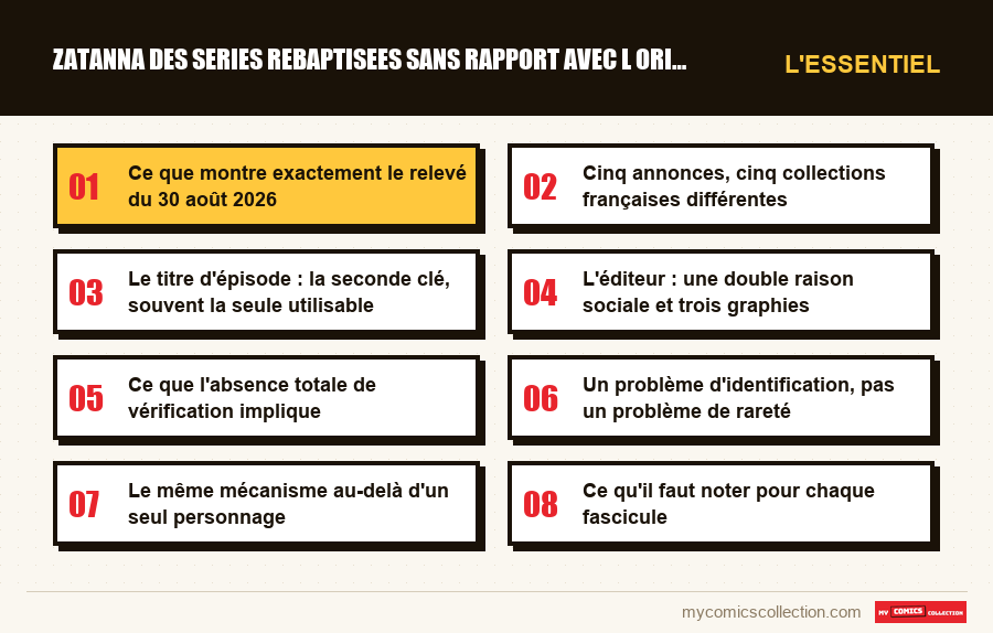 L'essentiel : zatanna des series rebaptisees sans rapport avec l original