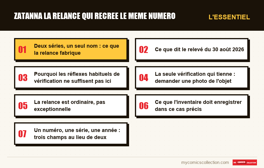 L'essentiel : zatanna la relance qui recree le meme numero