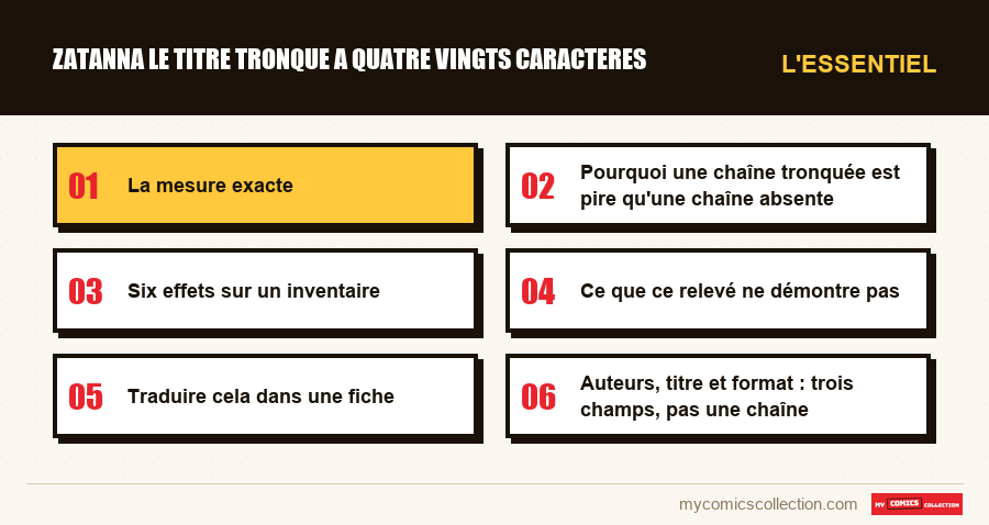 L'essentiel : zatanna le titre tronque a quatre vingts caracteres