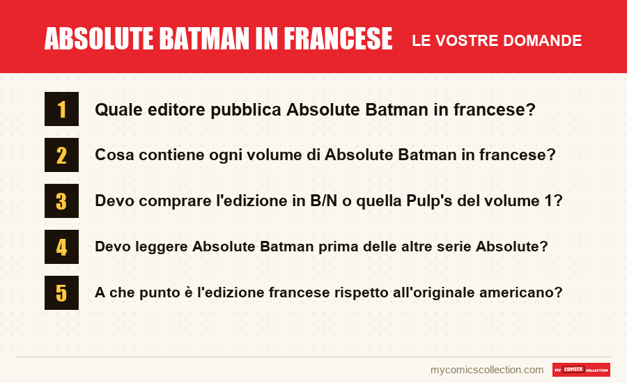 Absolute Batman in francese: le domande frequenti a cui risponde questo articolo