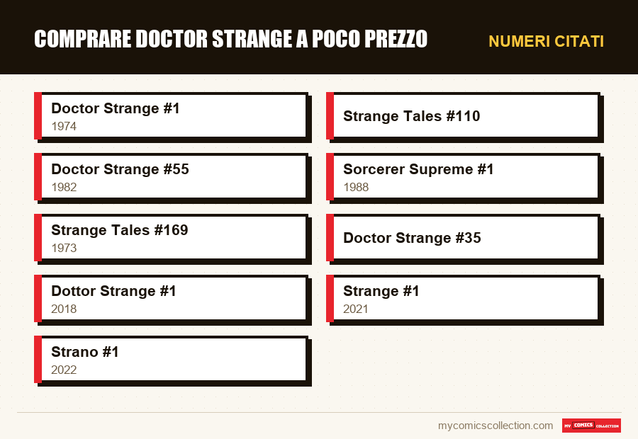 Numeri citati : Comprare Doctor Strange a Poco Prezzo