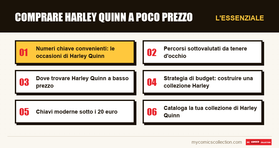 L'essenziale : Comprare Harley Quinn a poco prezzo
