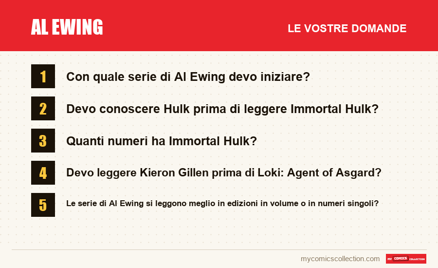 Al Ewing: le domande frequenti a cui risponde questo articolo