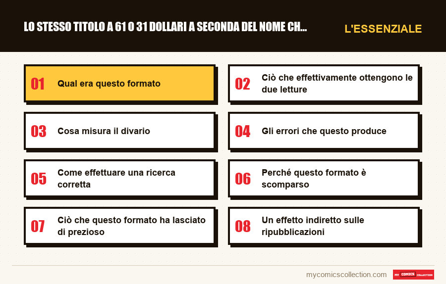 L'essenziale : Lo stesso titolo a 61 o 31 dollari a seconda del nome che ce
