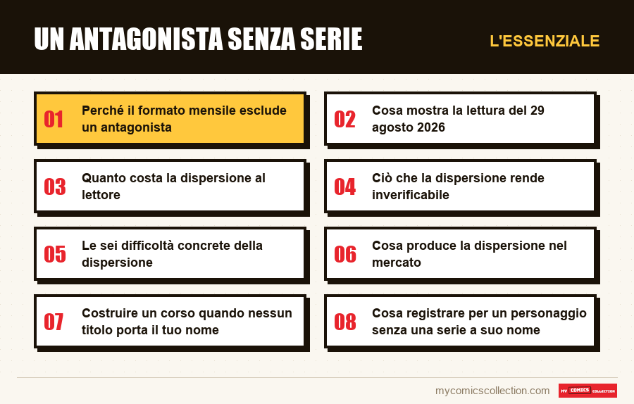 L'essenziale : Un antagonista senza serie
