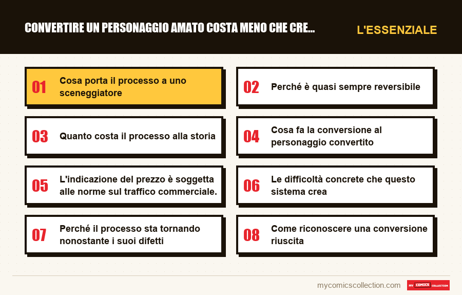 L'essenziale : Convertire un personaggio amato costa meno che crearne uno