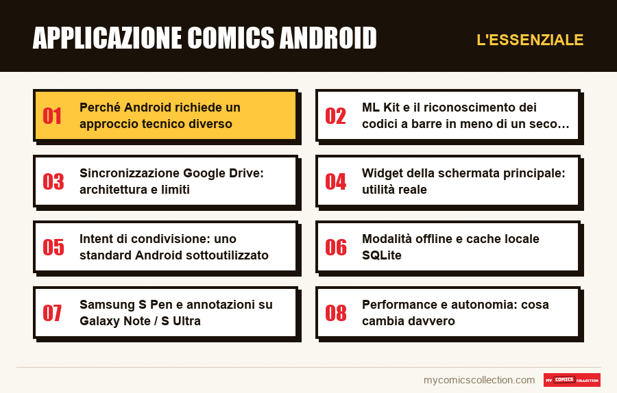 L'essenziale : Applicazione comics Android