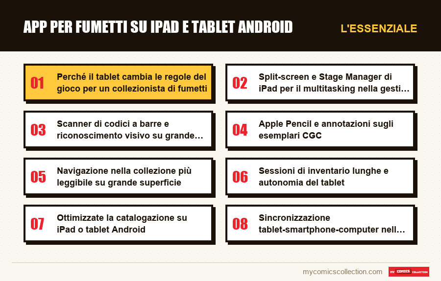 L'essenziale : App per fumetti su iPad e tablet Android