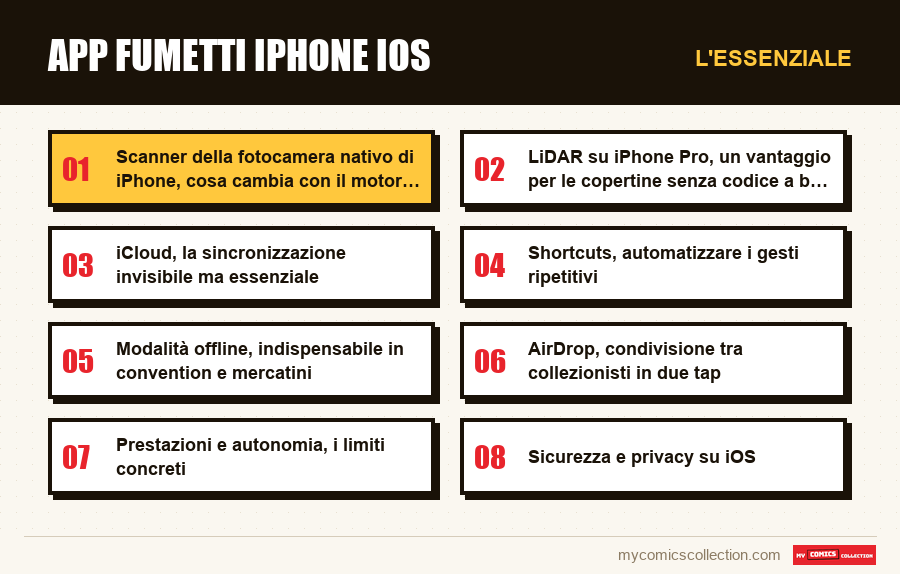 L'essenziale : App fumetti iPhone iOS