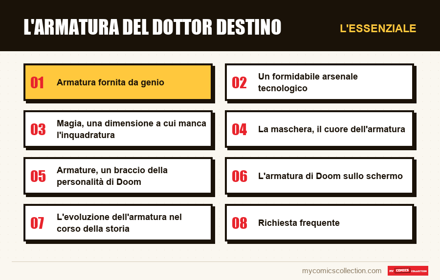 L'essenziale : L'armatura del Dottor Destino