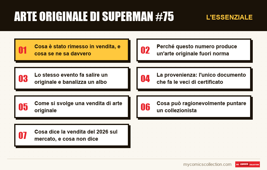 L'essenziale : Arte originale di Superman #75