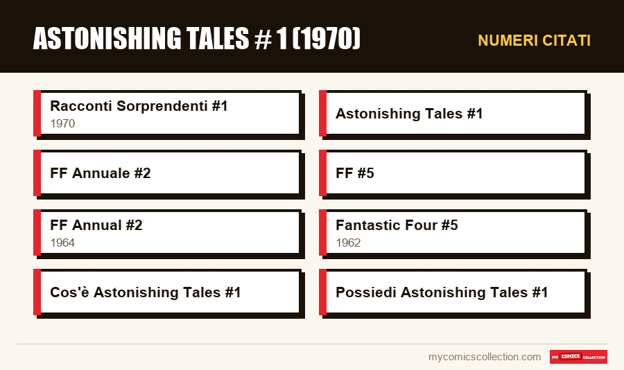 Numeri citati : Astonishing Tales # 1 (1970)