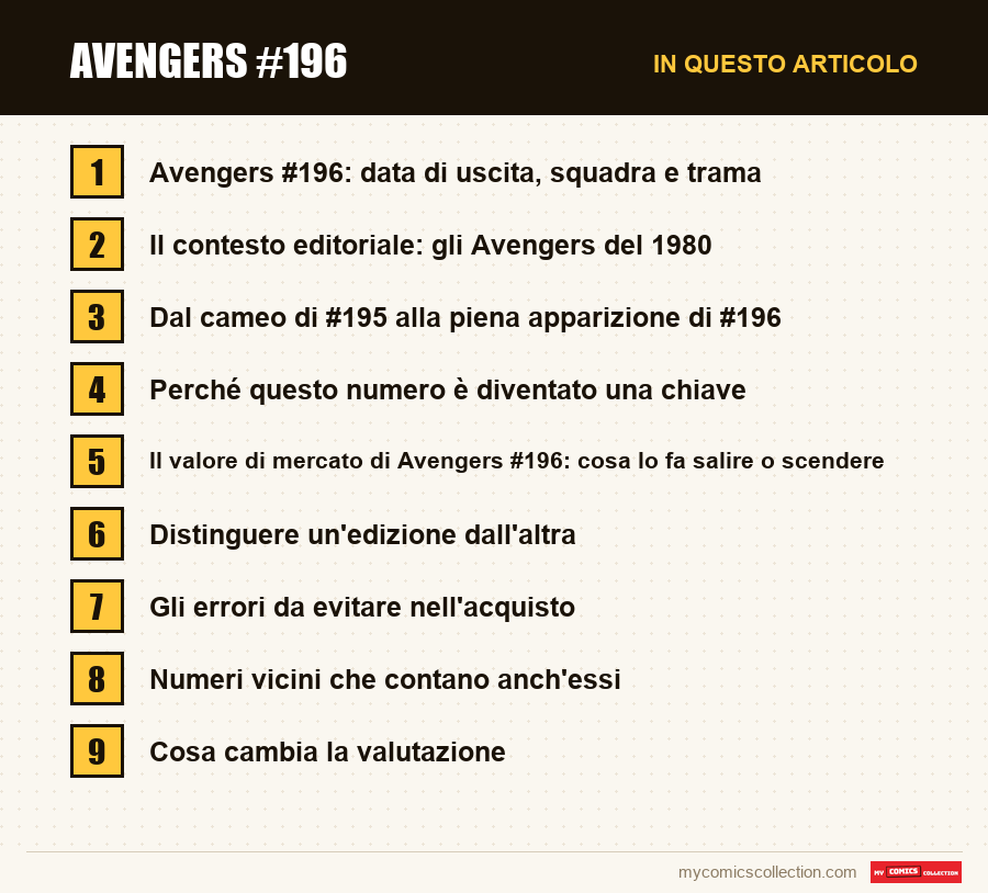 Avengers #196: le sezioni di questo articolo, in ordine di lettura