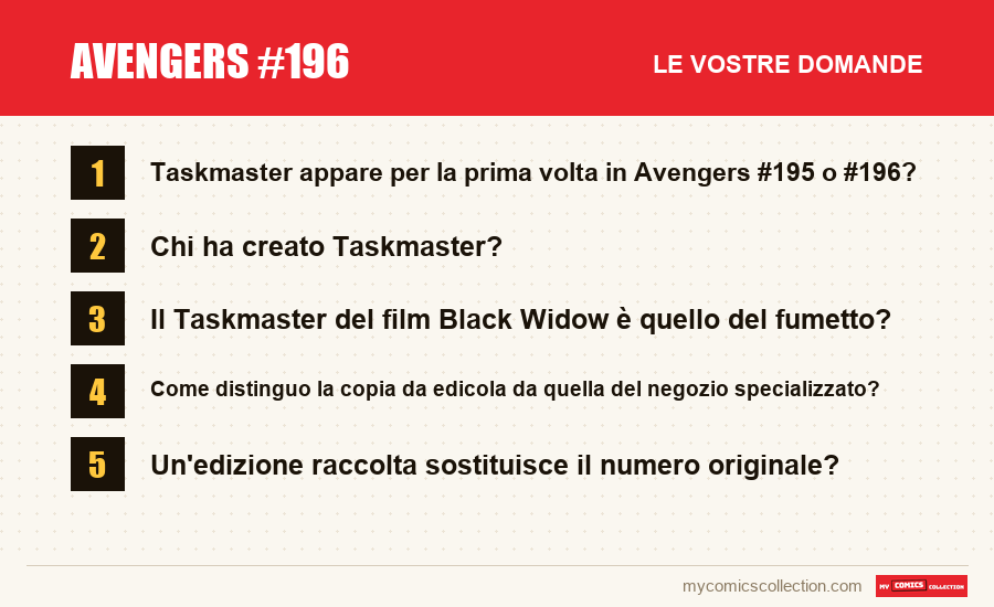 Avengers #196: le domande frequenti a cui risponde questo articolo