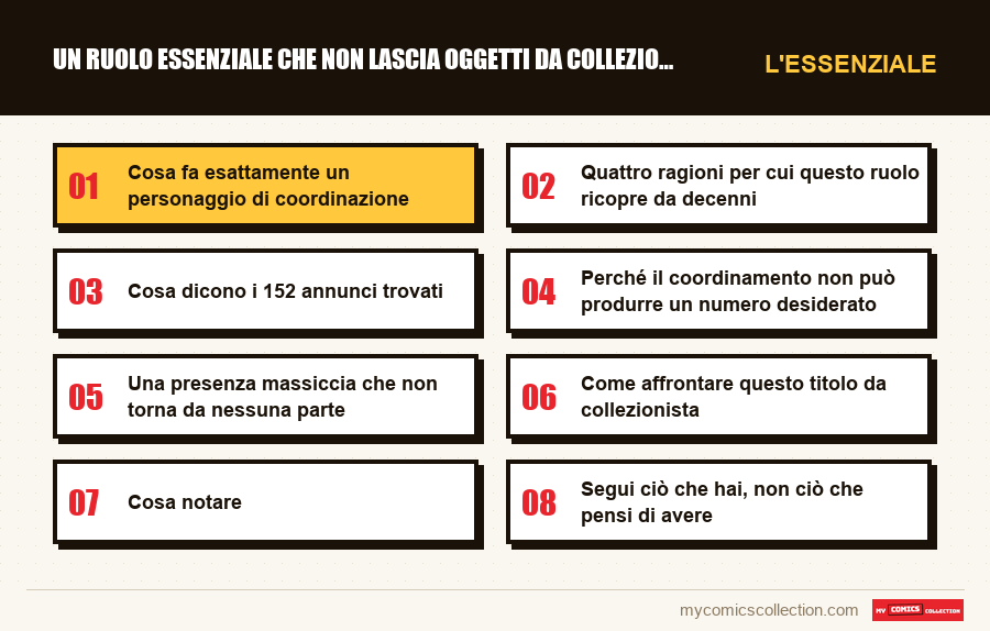 L'essenziale : Un ruolo essenziale che non lascia oggetti da collezionare