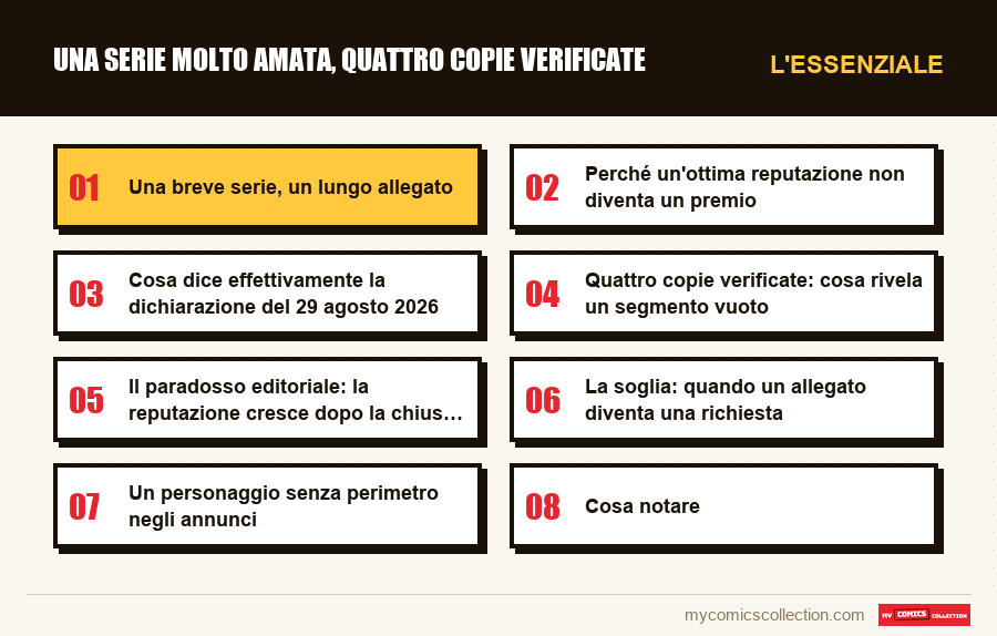 L'essenziale : Una serie molto amata, quattro copie verificate