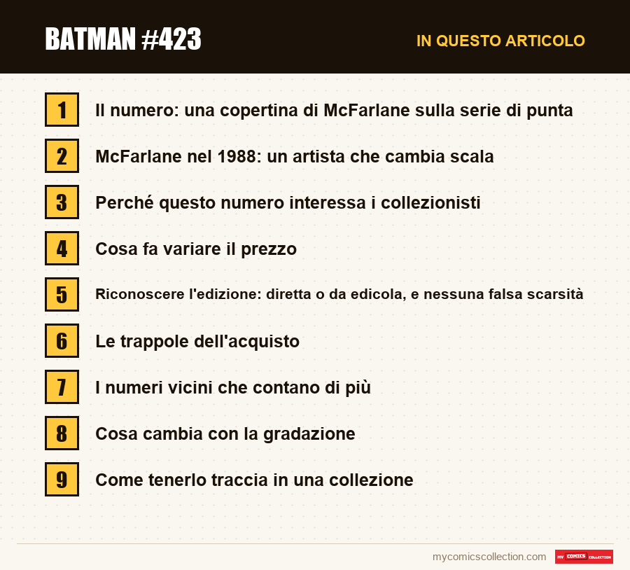 Batman #423: le sezioni di questo articolo, in ordine di lettura