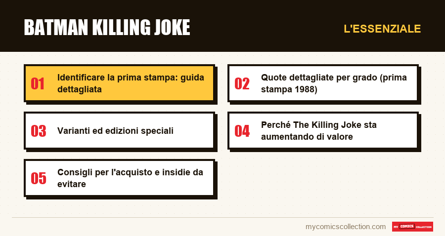 L'essenziale : Batman Killing Joke