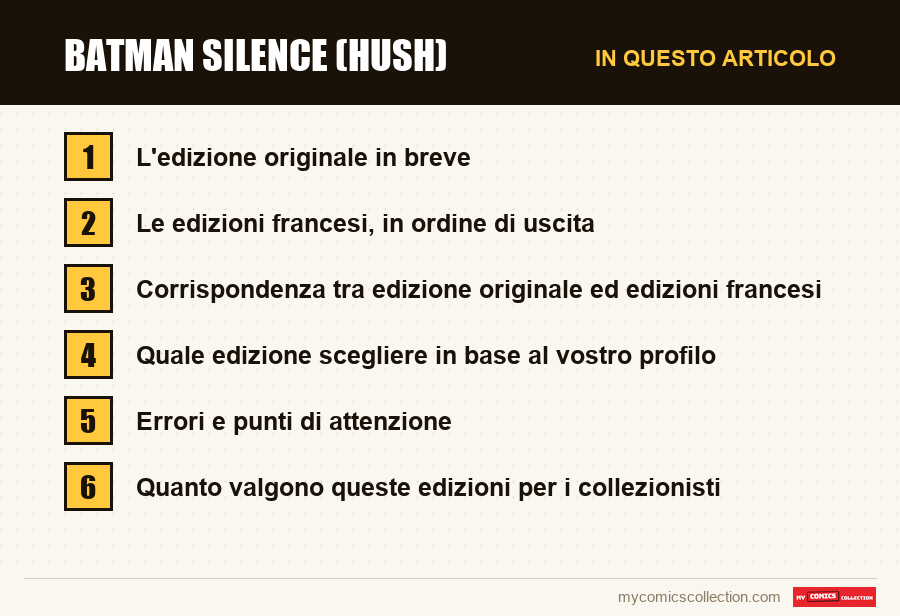 Batman Silence (Hush): le sezioni di questo articolo, in ordine di lettura