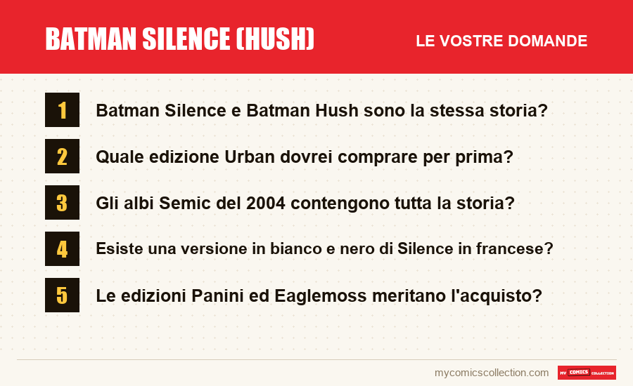Batman Silence (Hush): le domande frequenti a cui risponde questo articolo