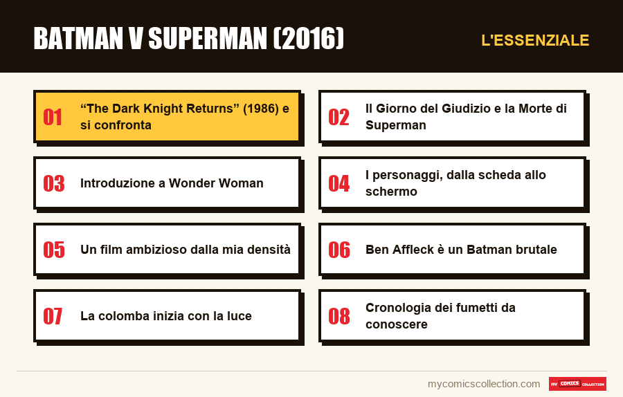 L'essenziale : Batman v Superman (2016)