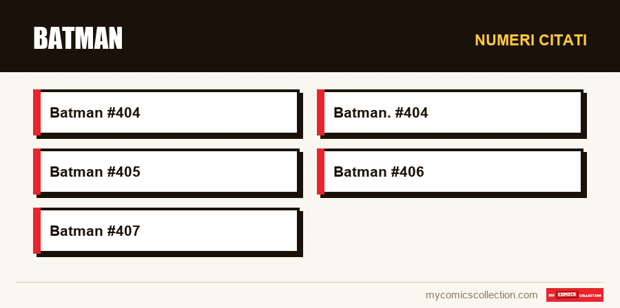 Numeri citati : Batman