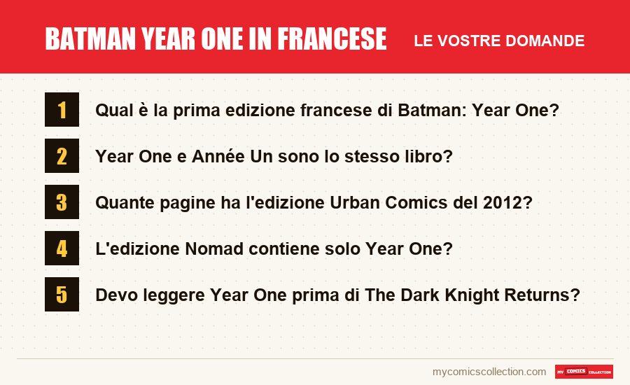 Batman Year One in francese: le domande frequenti a cui risponde questo articolo