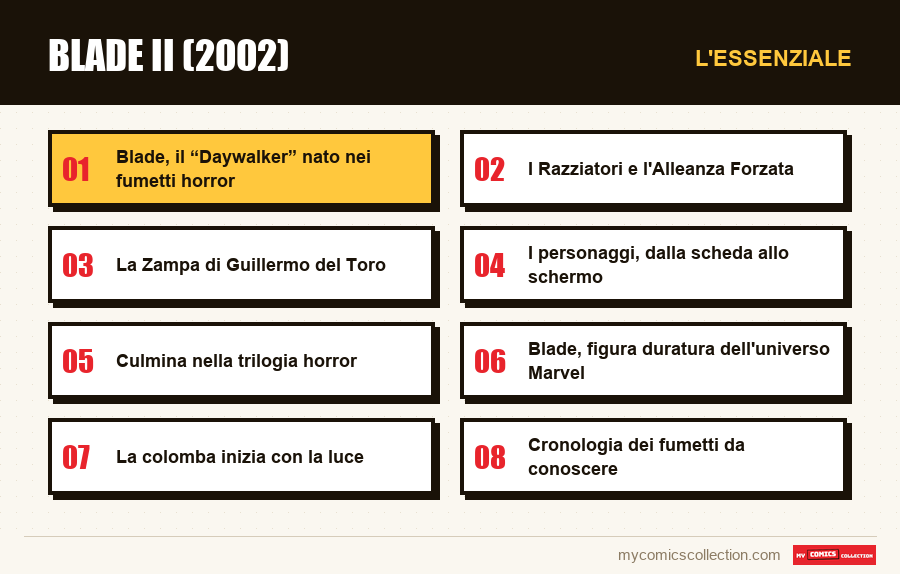 L'essenziale : Blade II (2002)