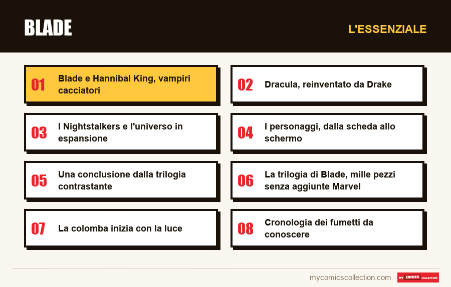 L'essenziale : Blade