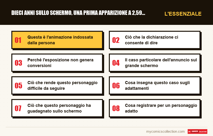 L'essenziale : Dieci anni sullo schermo, una prima apparizione a 2,59 dolla