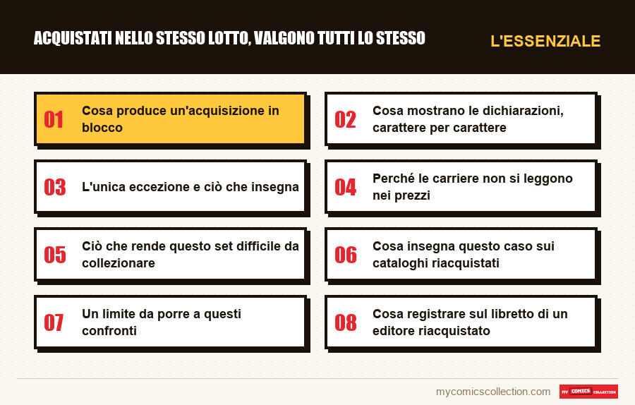L'essenziale : Acquistati nello stesso lotto, valgono tutti lo stesso