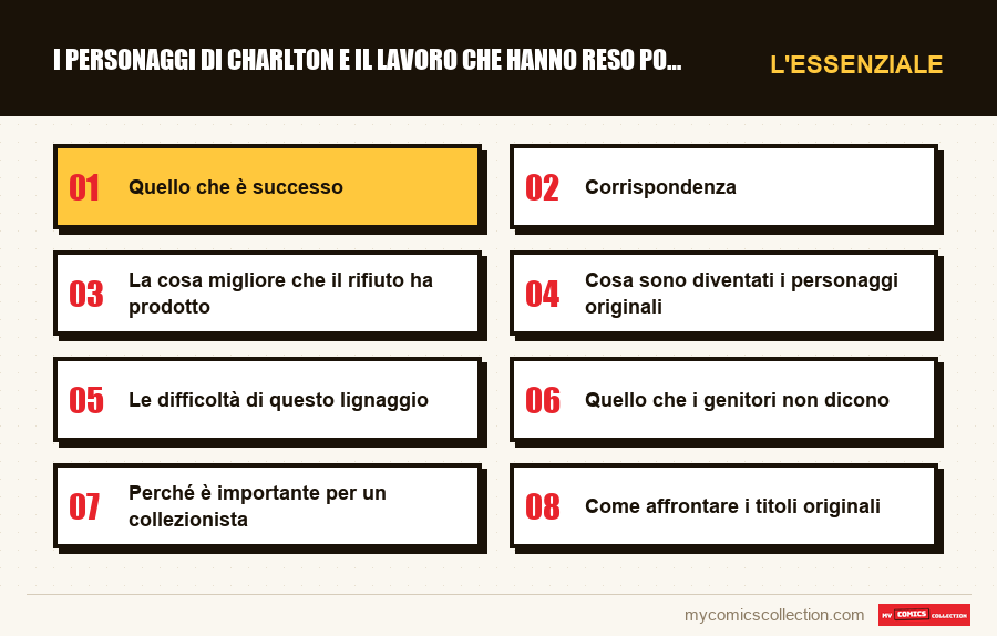 L'essenziale : I personaggi di Charlton e il lavoro che hanno reso possibil