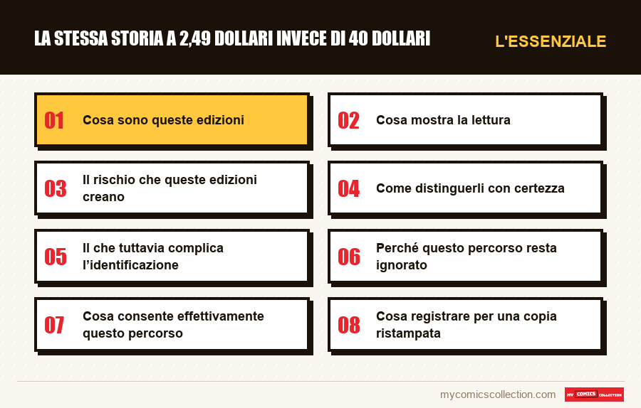 L'essenziale : La stessa storia a 2,49 dollari invece di 40 dollari