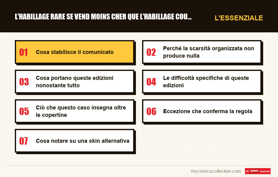 L'essenziale : L'habillage rare se vend moins cher que l'habillage courant