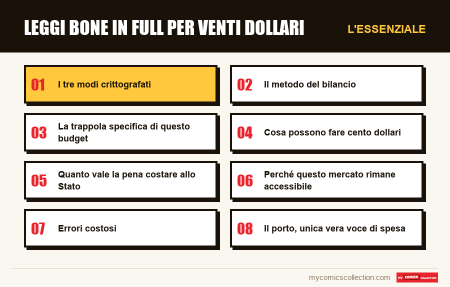 L'essenziale : Leggi Bone in Full per venti dollari