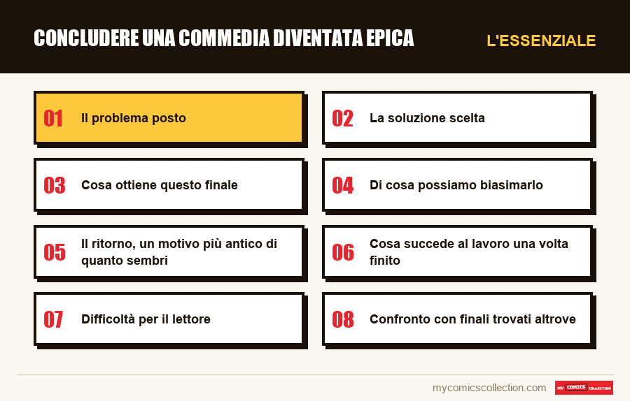 L'essenziale : Concludere una commedia diventata epica