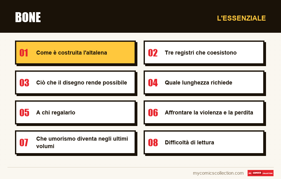 L'essenziale : Bone