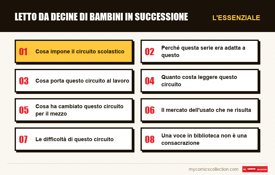 L'essenziale : Letto da decine di bambini in successione