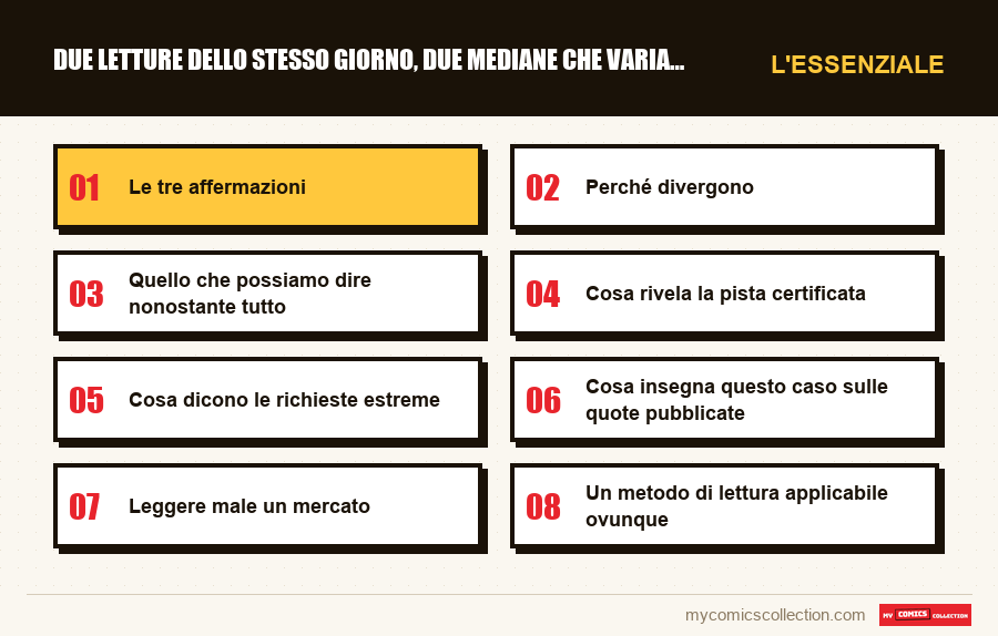 L'essenziale : Due letture dello stesso giorno, due mediane che variano dal