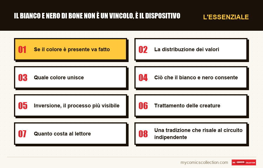 L'essenziale : Il bianco e nero di Bone non è un vincolo, è il dispositivo