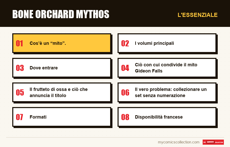 L'essenziale : Bone Orchard Mythos
